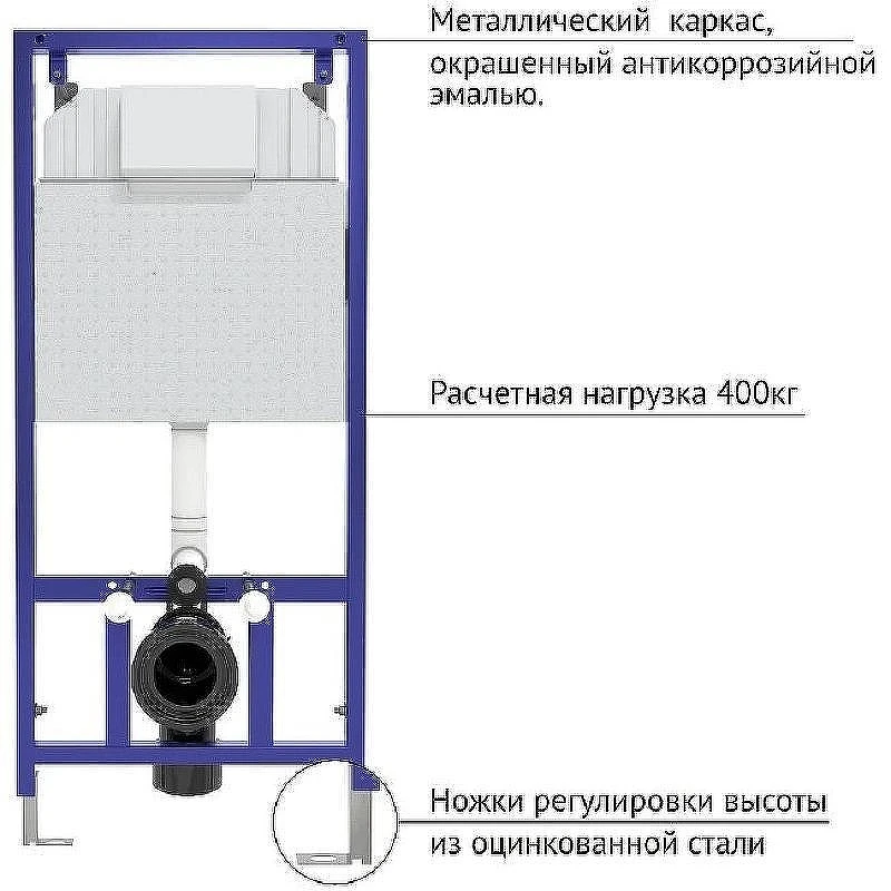 Унитаз с инсталляцией Owl 1975 Vind Cirkel-H OWLT190305 + Berges Wasserhaus Novum D5 040235 с сиденьем Микролифт и Черной матовой клавишей смыва