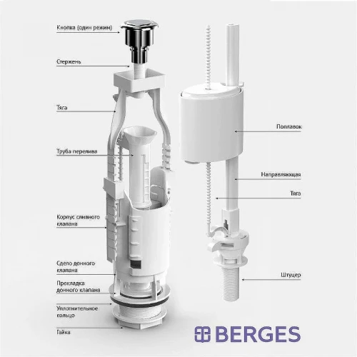 Сливная арматура Berges Eko 11 030311 с нижней подводкой