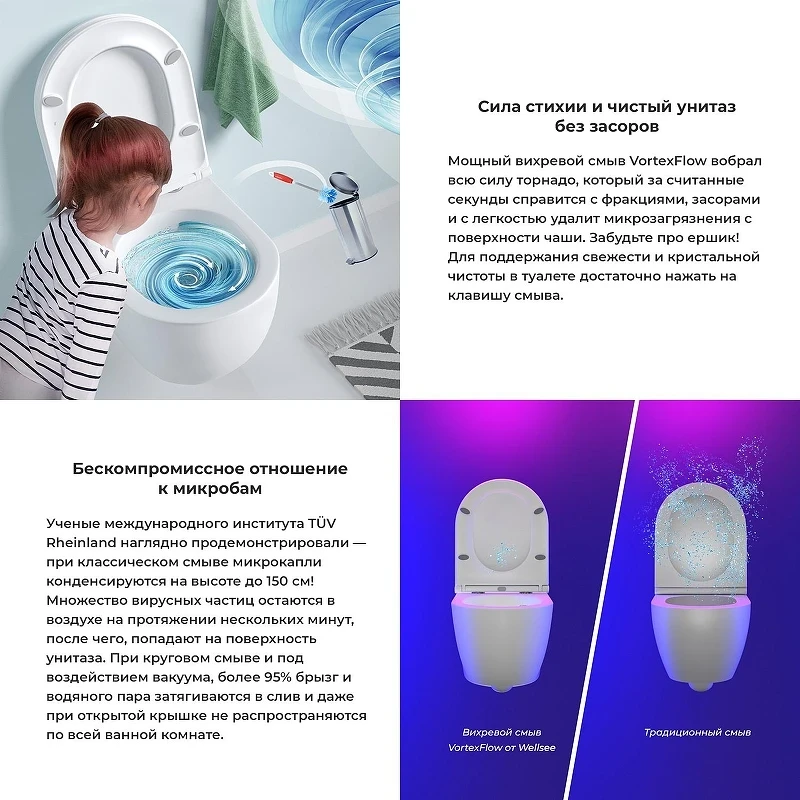 Унитаз Wellsee Chalice Perfection 182607001 подвесной цвет Белый глянцевый с сиденьем Микролифт