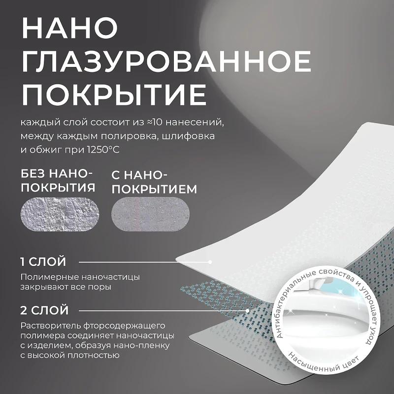 Унитаз компакт Iberica Blanca Burgos IB.BRG.121.1B1 с бачком и сиденьем Микролифт