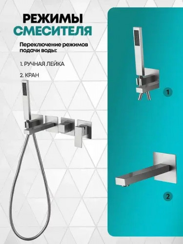 Смеситель для ванны Grocenberg GB5060NK Никель