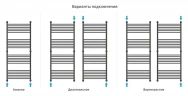 Водяной полотенцесушитель Сунержа Богема+ прямая 150x60 12-0220-1560 цвет Белый
