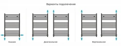Водяной полотенцесушитель Сунержа Модус 80x50 020-0250-8050 цвет Шампань