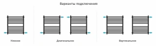 Водяной полотенцесушитель Сунержа Модус PRO 60x50 30-0450-6050 цвет Матовый белый