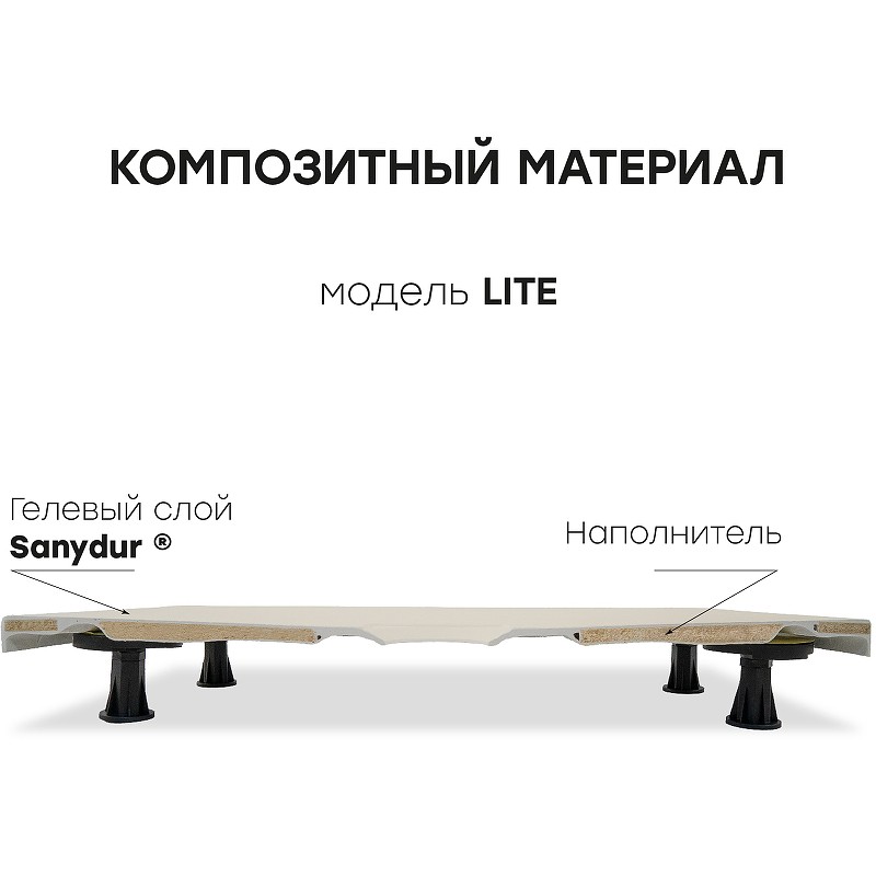 Душевой поддон из искусственного камня Stpool Lite 140х80 1237424 White Matt