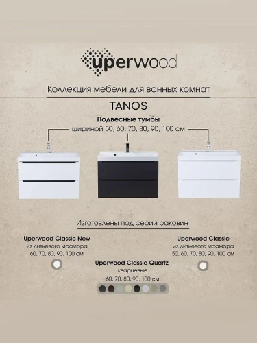 Тумба с раковиной Uperwood Tanos 50 29111020235 подвесная цвет Черный матовый
