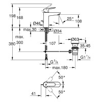 Смеситель для раковины Grohe BauEdge 23758000 Хром латунь