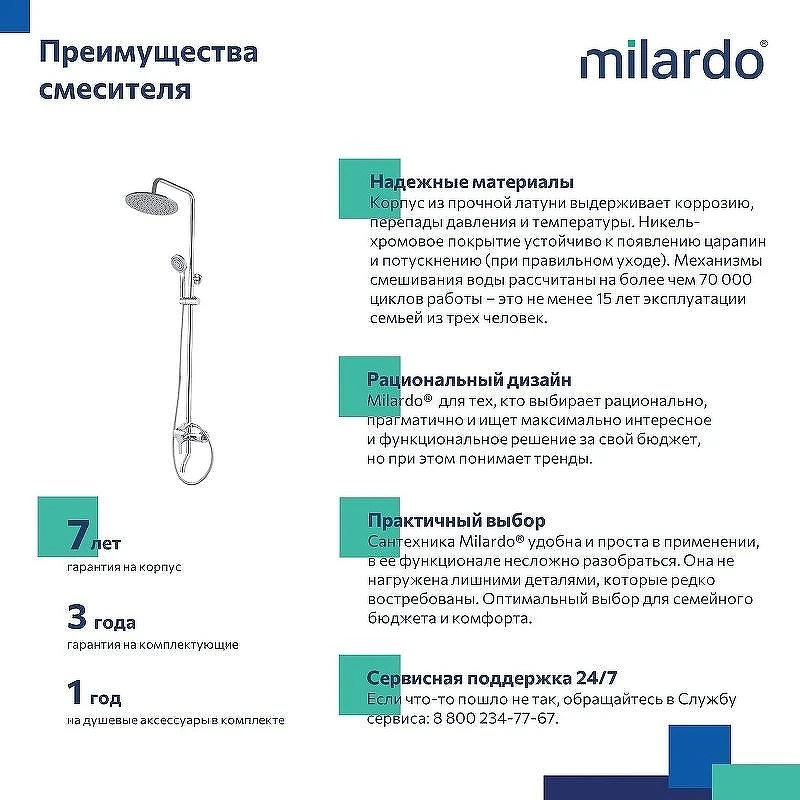 Душевая система Milardo Stripe STRSB1FM06 Хром глянцевый