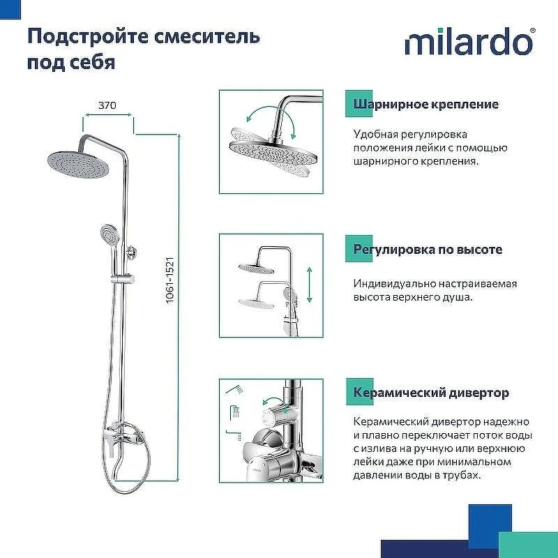 Душевая система Milardo Stripe STRSB1FM06 Хром глянцевый