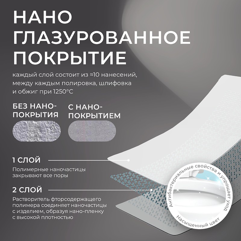 Унитаз компакт Iberica Blanca Munia IB.MUN.121.1B1 с бачком и сиденьем Микролифт