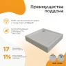Акриловый поддон для душа Radomir Берген SQ 90х90 1-11-6-0-0-347 цвет Белый слив Черный