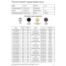 Душевая стенка Azario Shanghai 110 AZ-C43-110-MGR-CL профиль Графит матовый стекло прозрачное