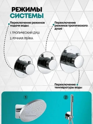 Душевая система Grocenberg GB5020CR с термостатом Хром