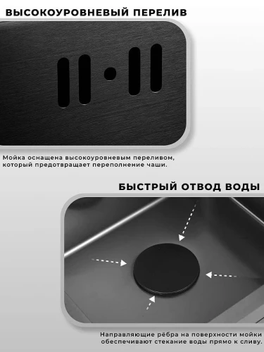 Кухонная мойка Wisent 44 WS34444B/WGER019B/W302644B цвет Графит