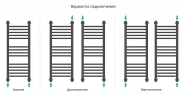 Водяной полотенцесушитель Сунержа Богема+ прямая 80x30 051-0220-8030 цвет Состаренная латунь