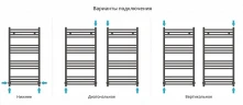 Водяной полотенцесушитель Сунержа Аркус 100x50 32-0251-1050 цвет Золотой шёлк