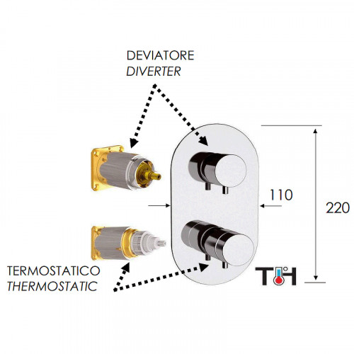 Смеситель для душа Remer Minimal Thermo NT93KBRL с термостатом Медь глянцевая латунь встраиваемый