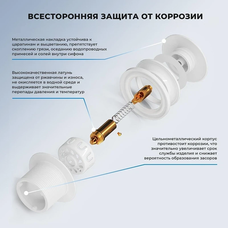 Слив-перелив Wellsee Useful Extras 231912000 click-clack цвет Белый глянцевый