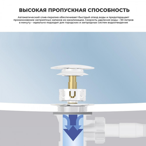 Слив-перелив Wellsee Useful Extras 231912000 click-clack цвет Белый глянцевый