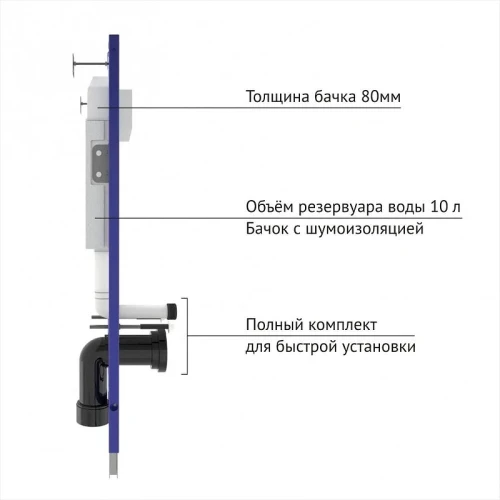 Комплект унитаза с инсталляцией Berges Okus 043391 цвет Белый с сиденьем Микролифт и клавишей смыва цвет Белый