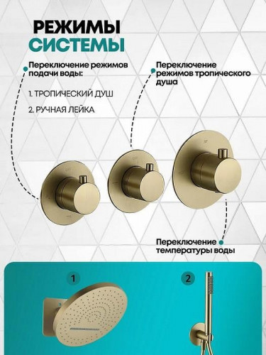 Душевая система Grocenberg GB5020MG с термостатом Золото матовое