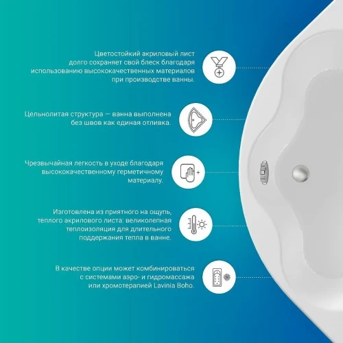 Акриловая ванна Lavinia Boho Bell Pro 140х95 R 3702140R цвет Белый глянцевый