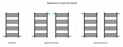 Водяной полотенцесушитель Сунержа Модус PRO 100x50 00-0450-1050 Без покрытия