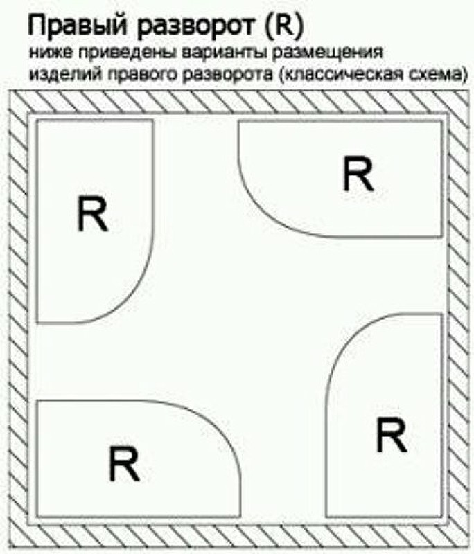 Душевой поддон из искусственного камня Эстет Омега 100х80 R ФР-00000767 Белый