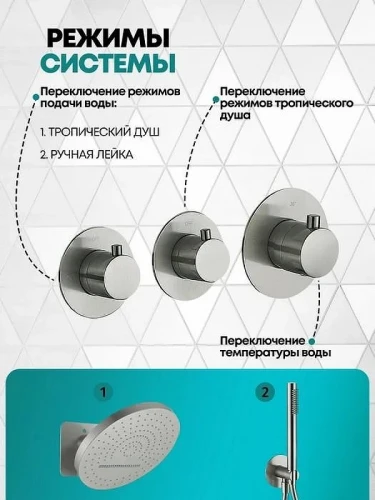 Душевая система Grocenberg GB5020NK с термостатом Никель