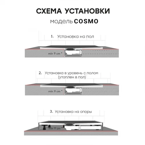 Душевой поддон из искусственного камня Starohome Cosmo 160х80 58724603 Black Matt