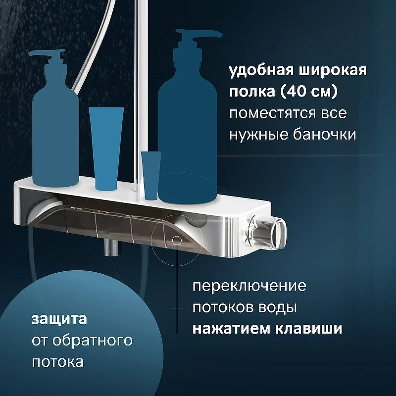 Душевая система AM.PM Func F078F700 Хром латунь на стену