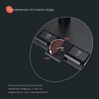 Душевая система Iddis SpaHome SPHBLTKi06 с термостатом Черная матовая латунь на стену