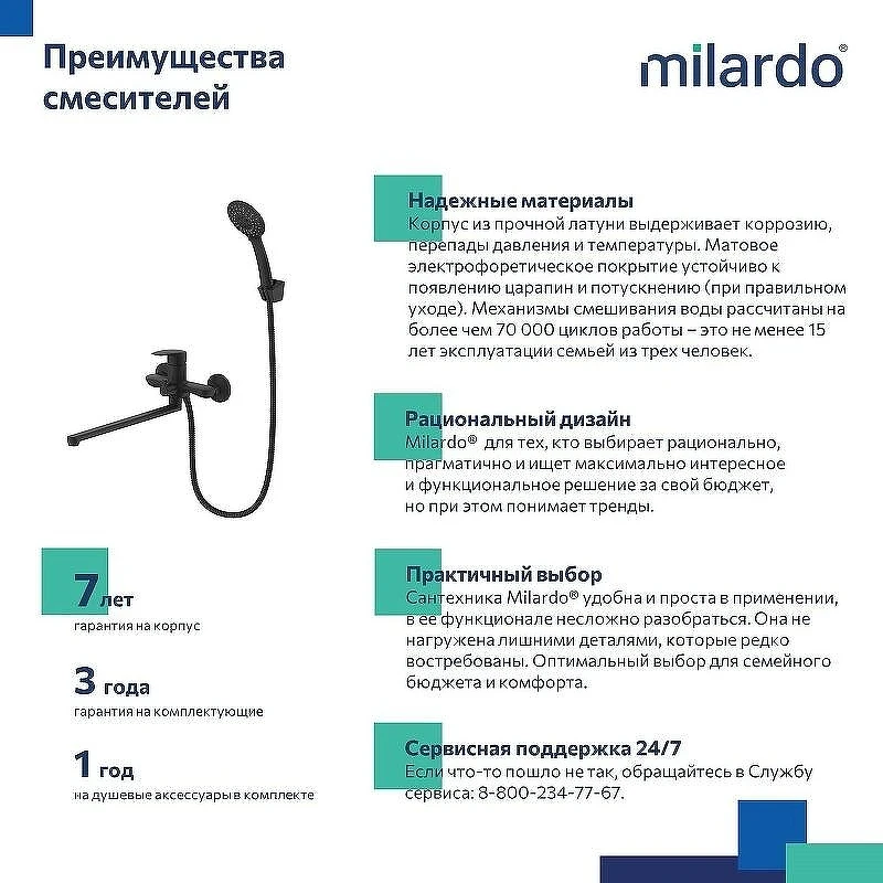 Смеситель для ванны Milardo Rora RORBL00M10 универсальный Черный матовый