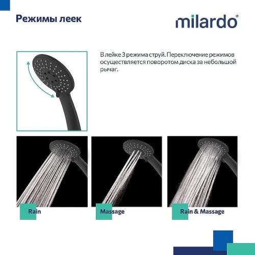 Смеситель для ванны Milardo Rora RORBL00M10 универсальный Черный матовый