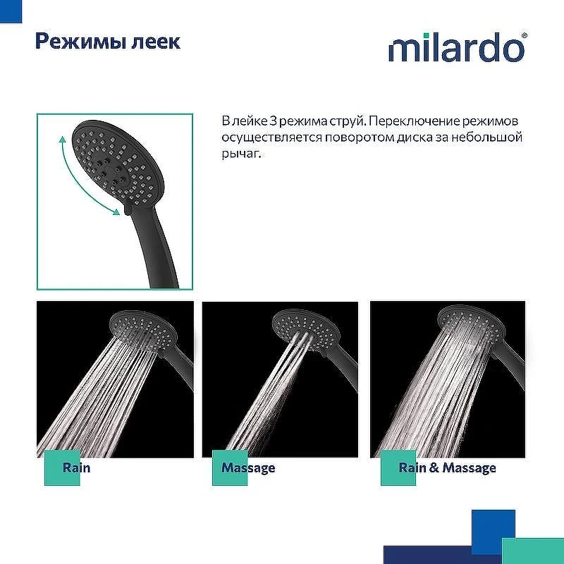 Смеситель для ванны Milardo Rora RORBL00M10 универсальный Черный матовый