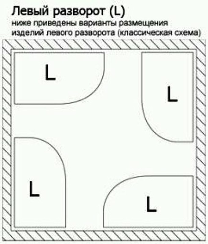 Душевой поддон из искусственного камня Эстет Омега 100х80 L ФР-00000768 Белый