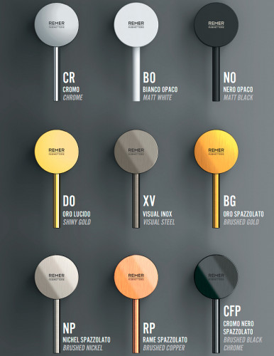 Смеситель для кухни Remer Energy EY72NO Черный матовый латунь