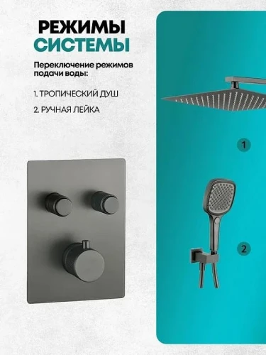 Душевая система Grocenberg GB5040BG с термостатом Графит