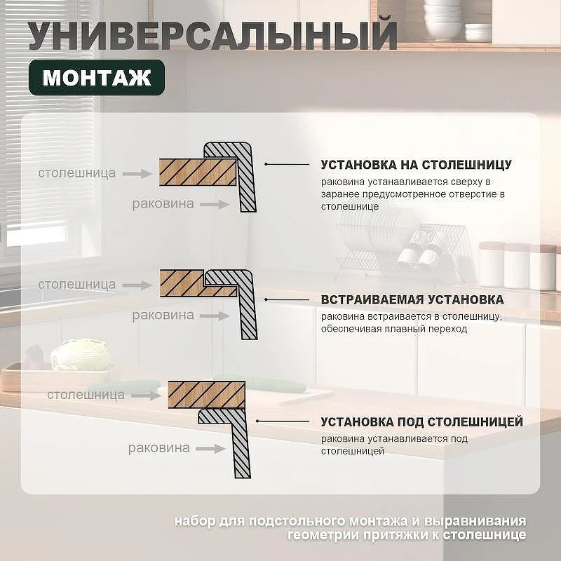 Кухонная мойка Splenka 78 R S705.7850.03 цвет Золотой сатин