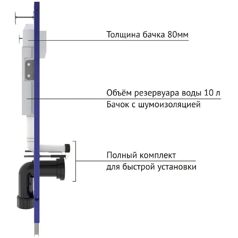 Инсталляция Berges Novum D5 040235 для унитаза с Черной клавишей смыва пластик