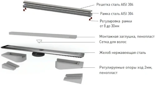 Душевой лоток Berges B1 Keramik 600 091017 с решеткой Хром глянец