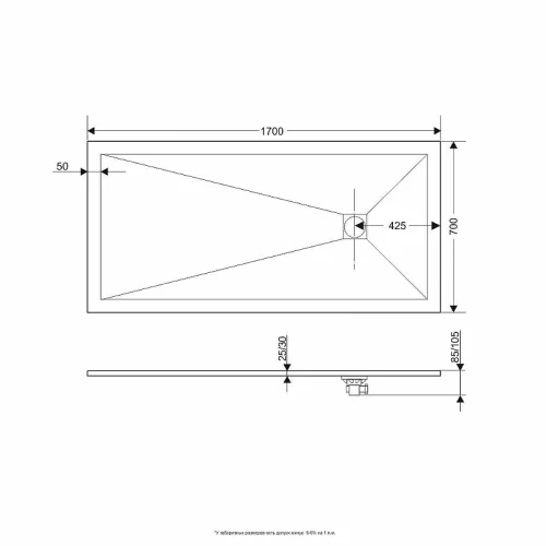Душевой поддон из искусственного камня RGW Stone Tray 70x170 16152717-01K цвет Белый