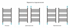 Водяной полотенцесушитель Сунержа Богема+ выгнутая 80x50 022-0221-8050 цвет Матовая шампань