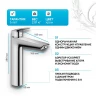 Смеситель для раковины Hansgrohe Logis 71091000 Хром латунь