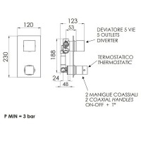 Смеситель для душа Remer Qubica Thermo QT95 с термостатом Хром латунь встраиваемый