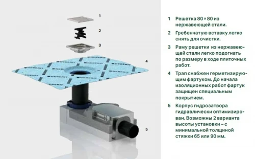 Трап для душа Geberit CleanLine 154.052.00.1 с решеткой