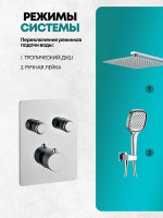 Душевая система Grocenberg GB5040CR с термостатом Хром