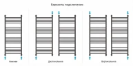 Водяной полотенцесушитель Сунержа Богема+ выгнутая 120x50 12-0221-1250 цвет Белый