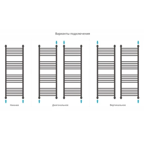 Водяной полотенцесушитель Сунержа Богема+ 1200х400 Хром нержавеющая сталь