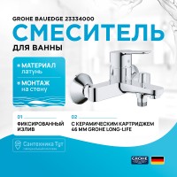 Смеситель для ванны Grohe BauEdge 23334000 Хром латунь на стену